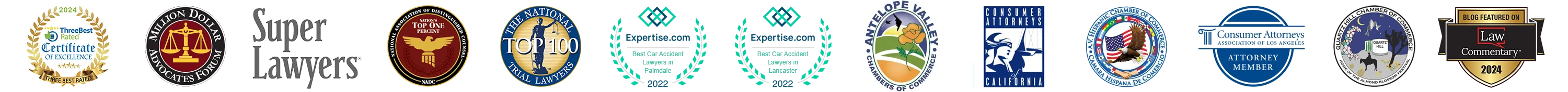 2024 ThreeBest Rated | Certificate of Excellence